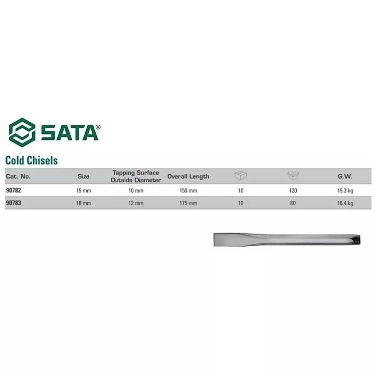 Dao trổ khắc 18mm - 90783 SATA - Ảnh 3