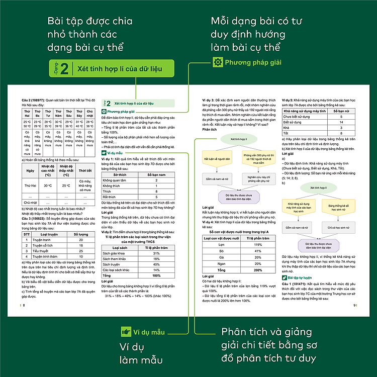 Đột Phá Tư Duy Toán 7 – Dùng Chung Cho Các Bộ SGK (Tập 1) - Ảnh 5