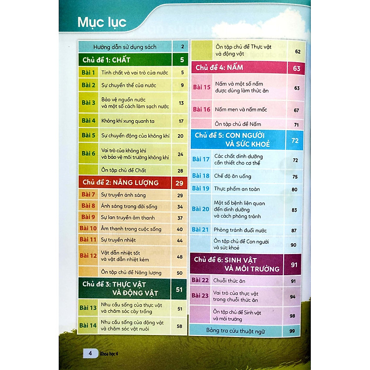 Khoa Học 4 (Cánh Diều) - Ảnh 4