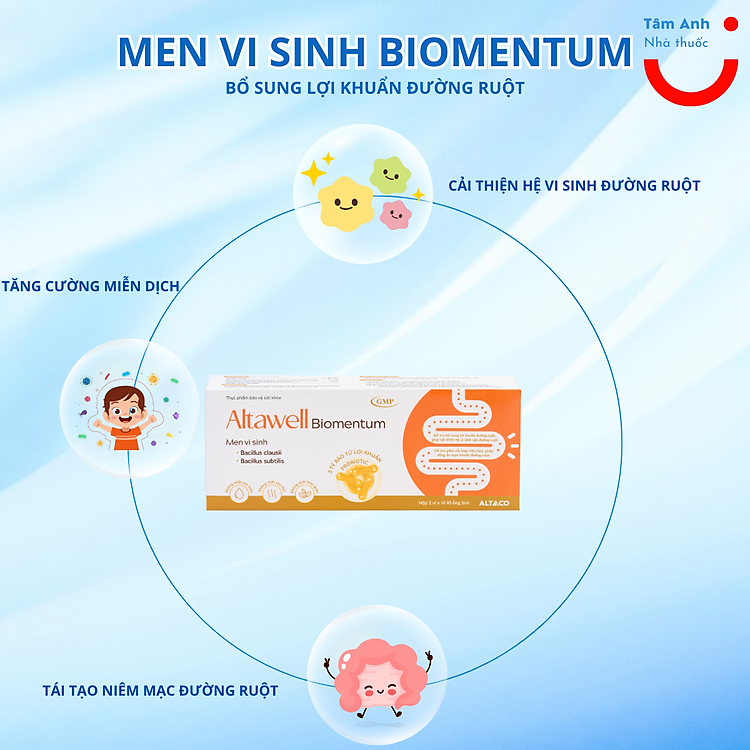 Men vi sinh Altawell cải thiện tiêu hóa Đảm bảo Ưu đãi - Hình ảnh 3