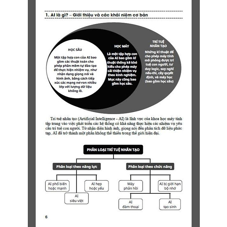 Ứng dụng trí tuệ nhân tạo trong dạy và học môn toán (dành cho giáo viên và học sinh) - Ảnh 5