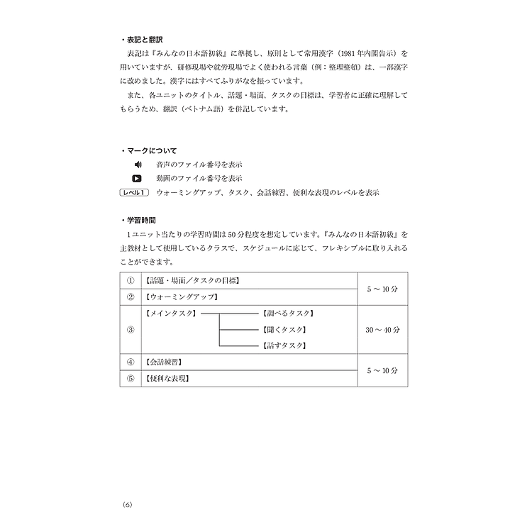Tiếng Nhật Cho Mọi Người - Sơ Cấp 2 - Tiếng Nhật Tại Hiện Trường Làm Việc - Ảnh 5