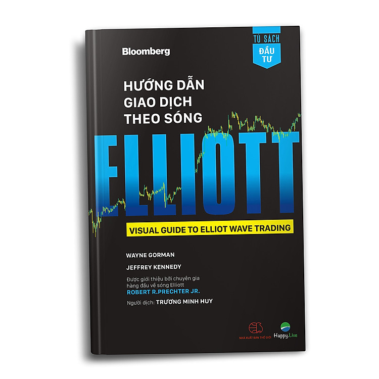 Phân Tích Kỹ Thuật Thực Chiến Đánh Bại Thị Trường - Ảnh 3