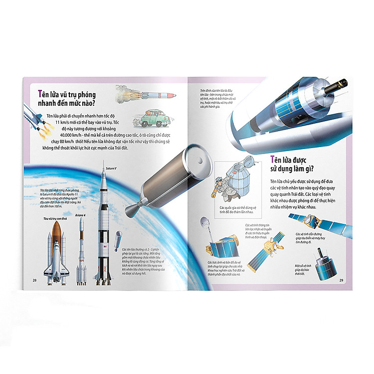 Em muốn biết vì sao các ngôi sao nhấp nháy và những câu hỏi khác về vũ trụ - Ảnh 5