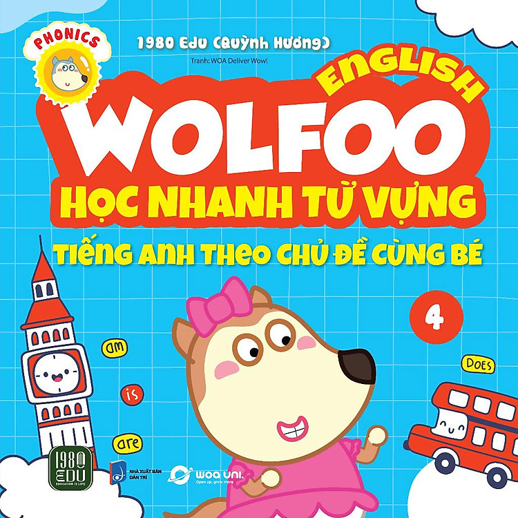 Wolfoo English – Học Nhanh Từ Vựng Tiếng Anh - Ảnh 5