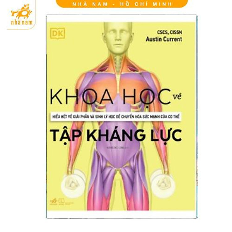 Khoa Học Về Tập Kháng Lực