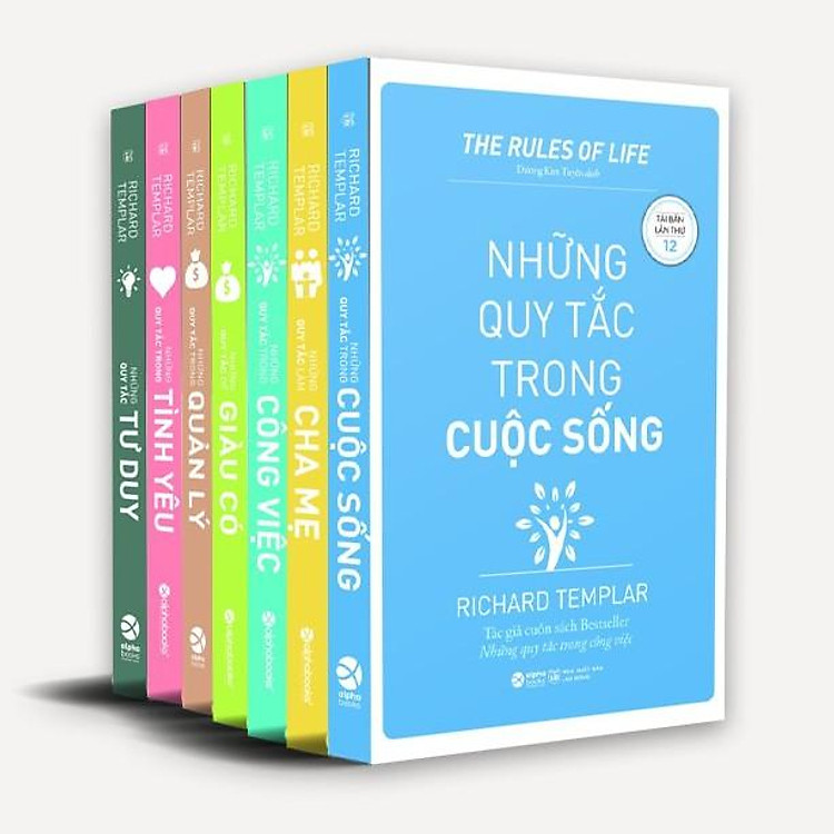 Những Quy Tắc Thành Công