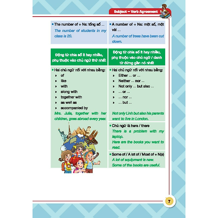 English Grammar for KET (Tập 2) - Ảnh 7