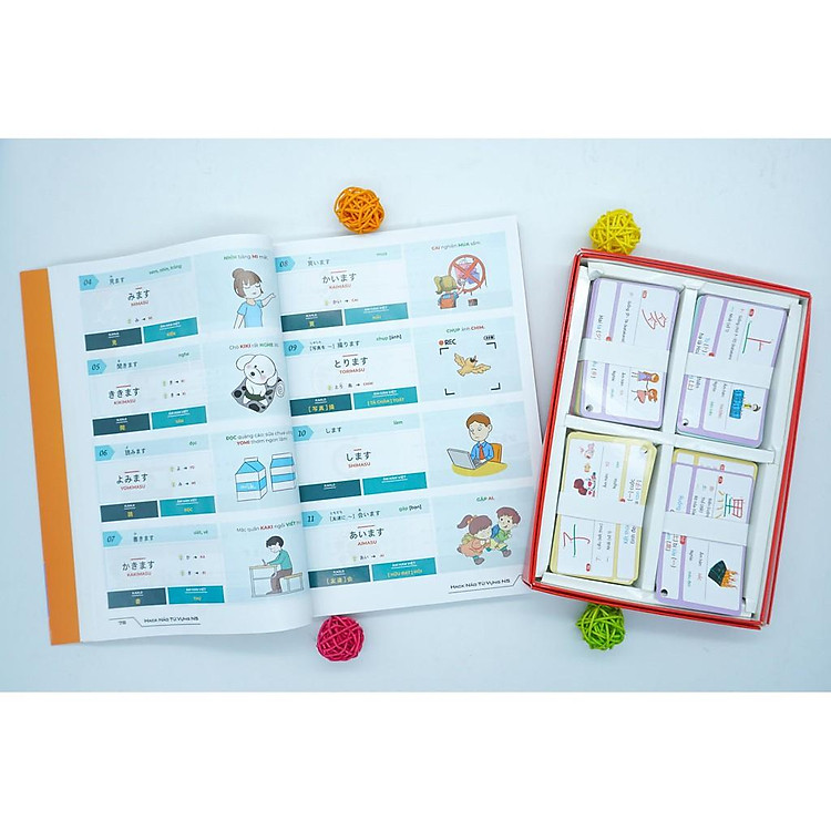 Flashcard Hack Não 220 Kanji N5 + Hack Não Từ Vựng N5 - Ảnh 2