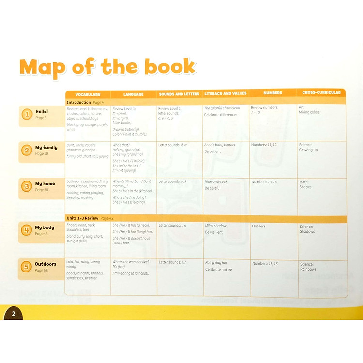 Pippa And Pop Level 2 Workbook American English - Ảnh 7