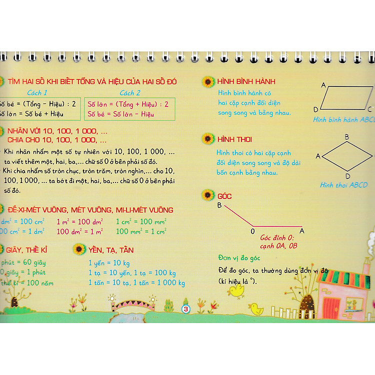 Bộ Lịch Kiến Thức Cần Nhớ Môn Toán Lớp 4, Lớp 5 - Ảnh 5