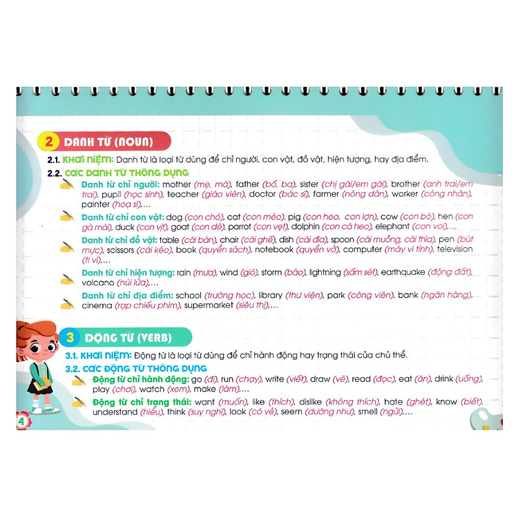 Kiến Thức Cần Nhớ Môn Tiếng Anh Tiểu Học (Dùng Chung Các Bộ SGK Hiện Hành) - Ảnh 5