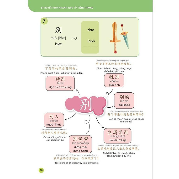 Bí Quyết Nhớ Nhanh 1500 Từ Vựng Tiếng Trung - Ảnh 3