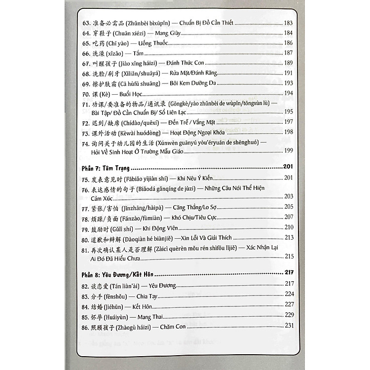 Tự Học 5000 Câu Giao Tiếp Tiếng Trung Thông Dụng - Ảnh 6