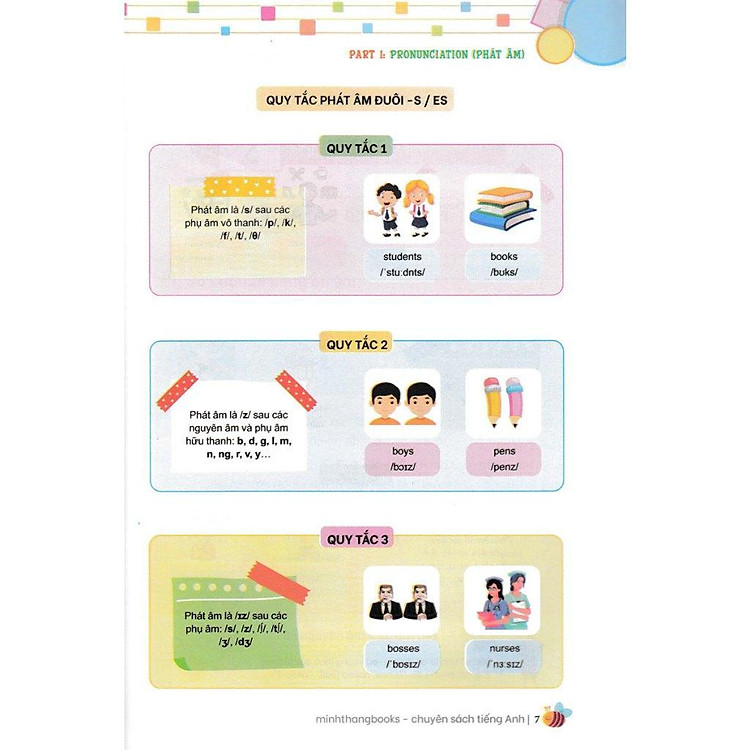 Trọng Tâm Kiến Thức Tiếng Anh Luyện Thi Vào Lớp 6 - Không Đáp Án (Tập 1) - Ảnh 4