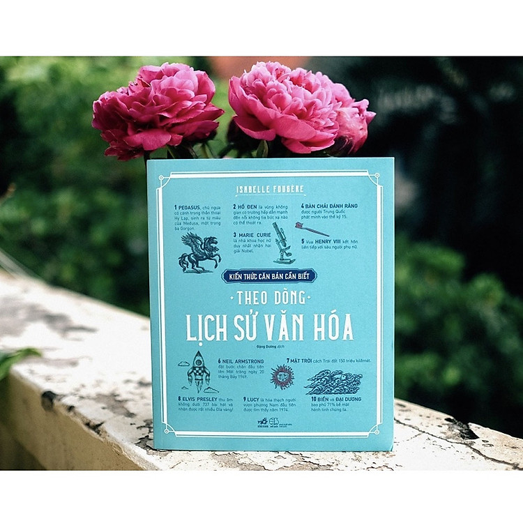 Kiến Thức Căn Bản Cần Biết - Theo Dòng Lịch Sử Văn Hóa - Ảnh 2