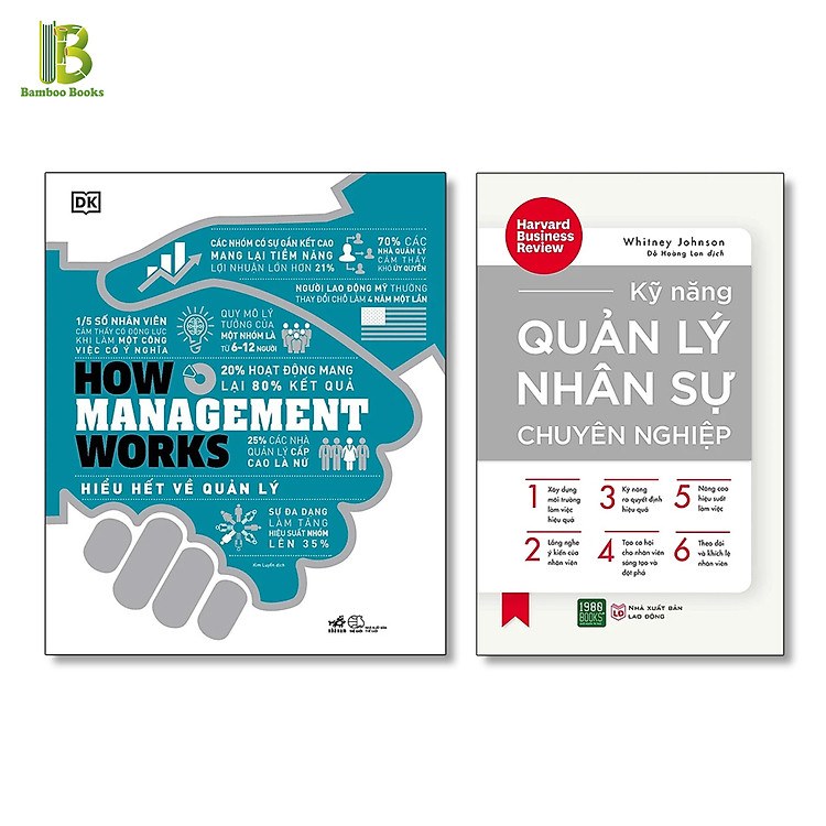2Q Về Quản Lý Nhân Sự: How Management Works – Hiểu Hết Về Quản Lý