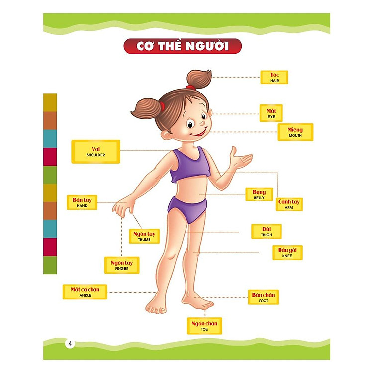 Từ Điển Bằng Hình Của Tôi: Em Thích Miêu Tả - Dành Cho Trẻ Từ 4-6 Tuổi - Ảnh 6