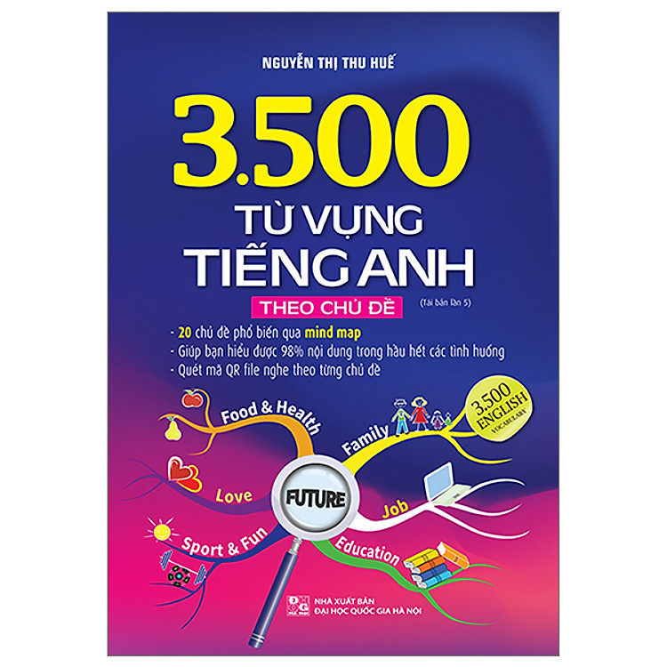 3500 Từ Vựng Tiếng Anh Theo Chủ Đề – Lần 5 – 2024