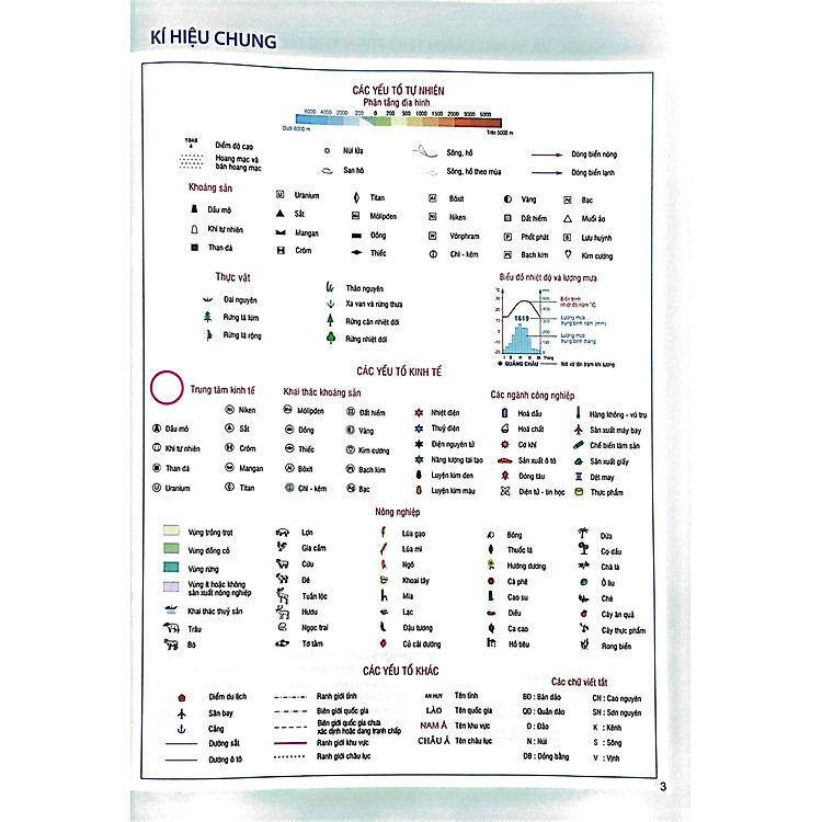 Tập Bản Đồ Địa Lí 11 (Theo Chương Trình Giáo Dục Phổ Thông 2018) (2023) - Ảnh 2