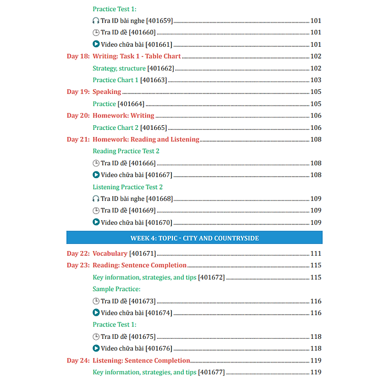 ID Luyện Thi IELTS Dành Cho Người Bắt Đầu Mục Tiêu 5.5+ - Ảnh 6