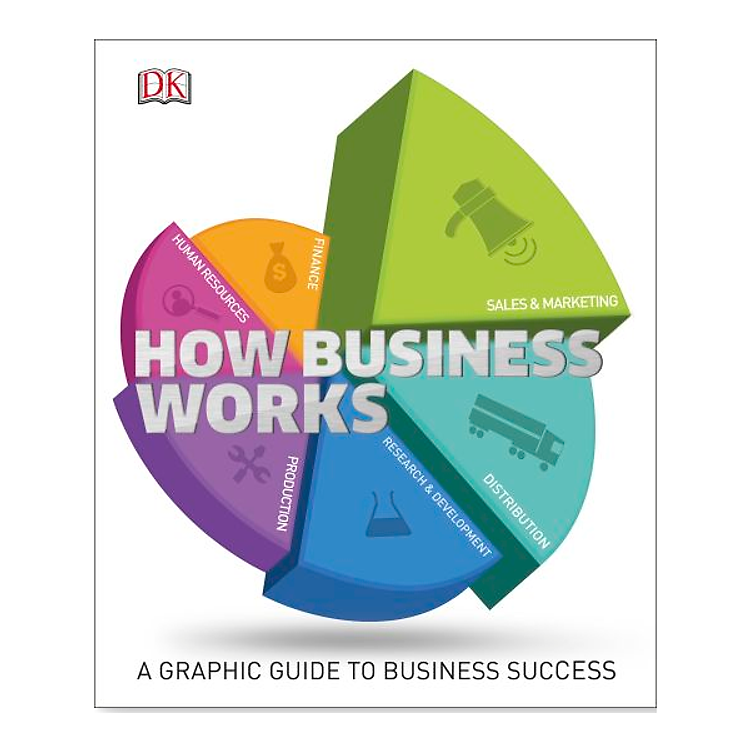 Sách How Business Works