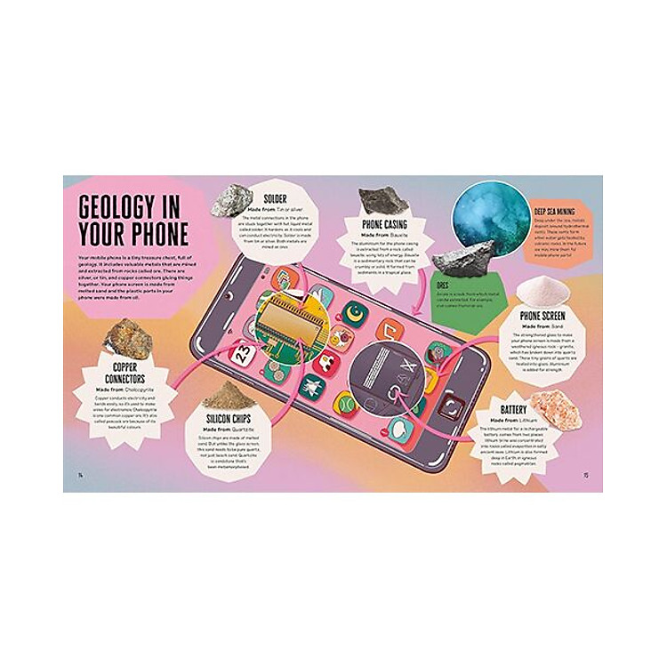 Everyday STEM Science – Geology