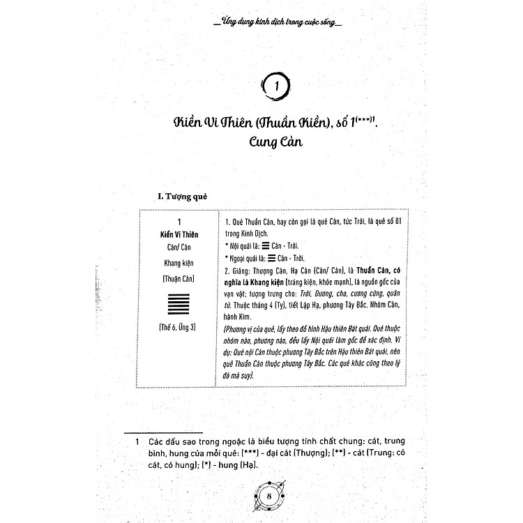 Ứng Dụng Kinh Dịch Trong Cuộc Sống - Tập 3: Nghĩa Lý Của 64 Quẻ Dịch - Ảnh 7