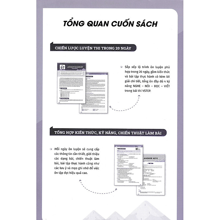 VSTEP - Chinh Phục Kỳ Thi VSTEP - Tổng Ôn 4 Kỹ Năng Bậc Năng Lực Từ B1 Đến C1 (MEGA) - Ảnh 5