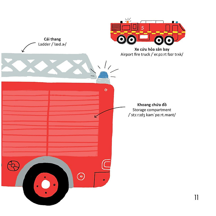 Thư Viện Từ Vựng Đầu Đời Cho Bé - Phương Tiện Giao Thông - Ảnh 3