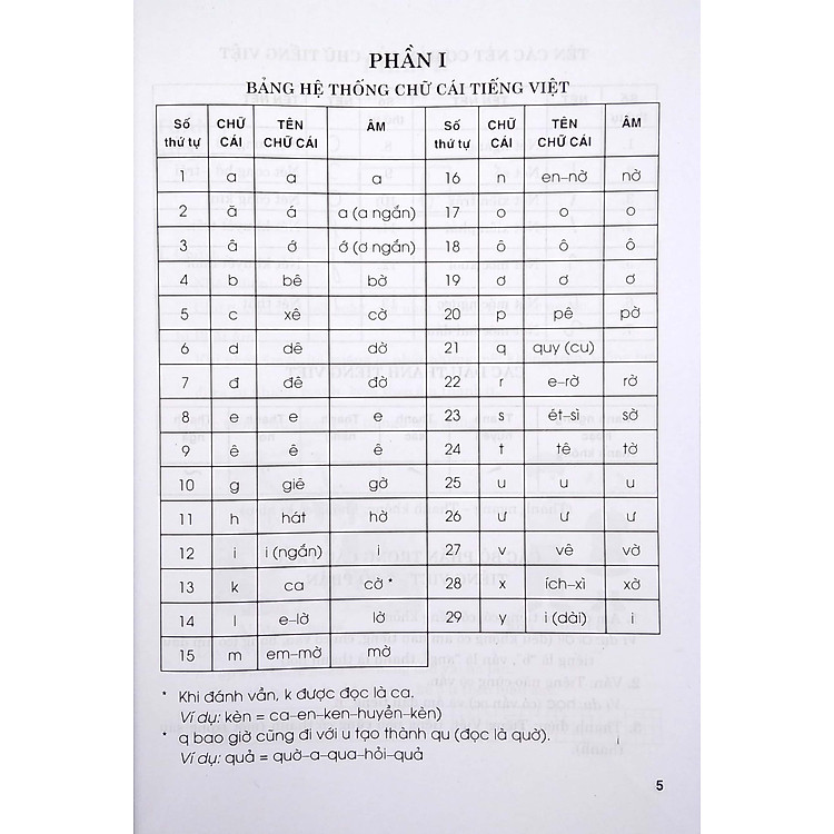 Em Học Tốt Tiếng Việt Lớp 1 - Tập 2 - Ảnh 3