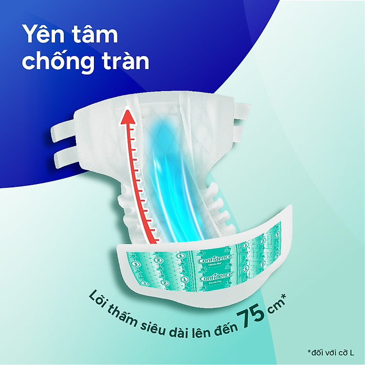 Mua Tã dán người lớn Confidence Classic Size M Chính hãng Ưu đãi - Hình ảnh 5
