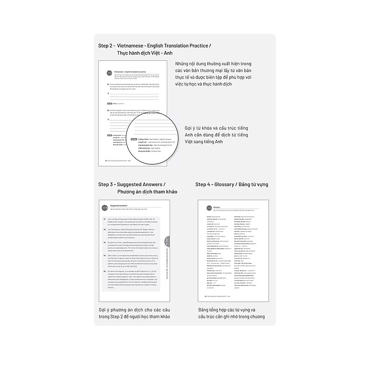 Thực Hành Dịch Thương Mại Việt - Anh - Ảnh 9