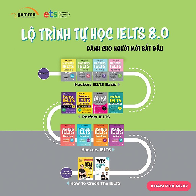 How To Crack The Ielts Speaking + Writing Test - Vol1 (Tái Bản Mới Nhất) - Ảnh 7