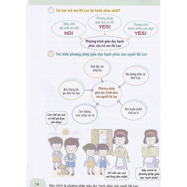 Phương Pháp Giáo Dục Đặc Biệt Của Cha Mẹ Hà Lan - Ảnh 2