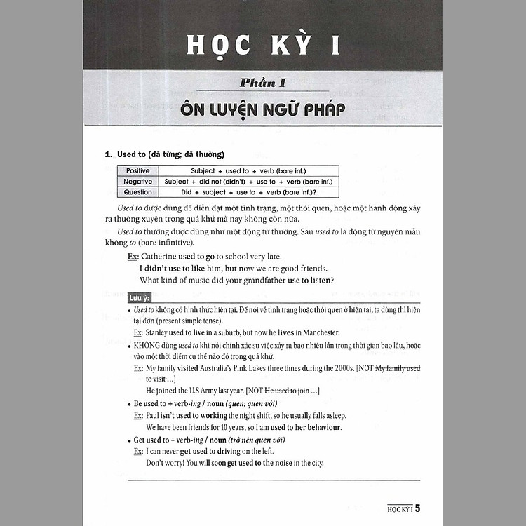 Bộ Đề Kiểm Tra Tiếng Anh 9 (Chương Trình Thí Điểm) - Ảnh 3
