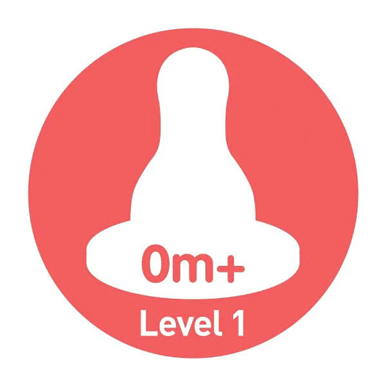 Mua Bình Sữa Nhựa PP Dr.Brown's 250ml Giá tốt - Hình ảnh 5