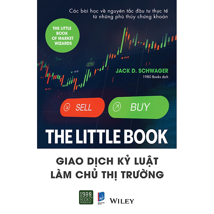 Giao Dịch Kỷ Luật Tại Nhà Sách ABC