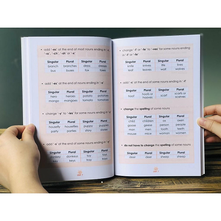 Learning English 1, Dành Cho Học Sinh Lớp 1 (6 - 7 tuổi) - Ảnh 4