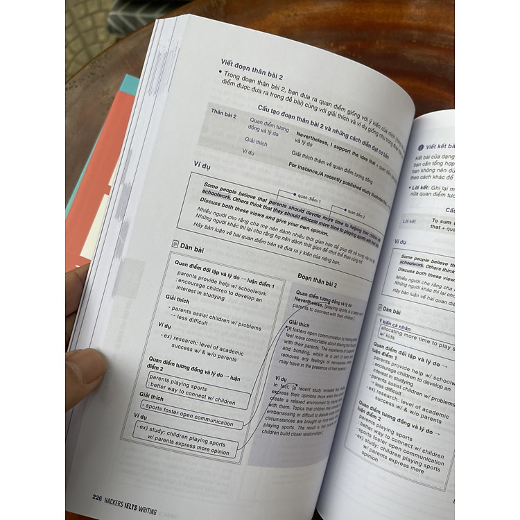 HACKERS IELTS – Bộ sách luyện thi IELTS - Ảnh 4