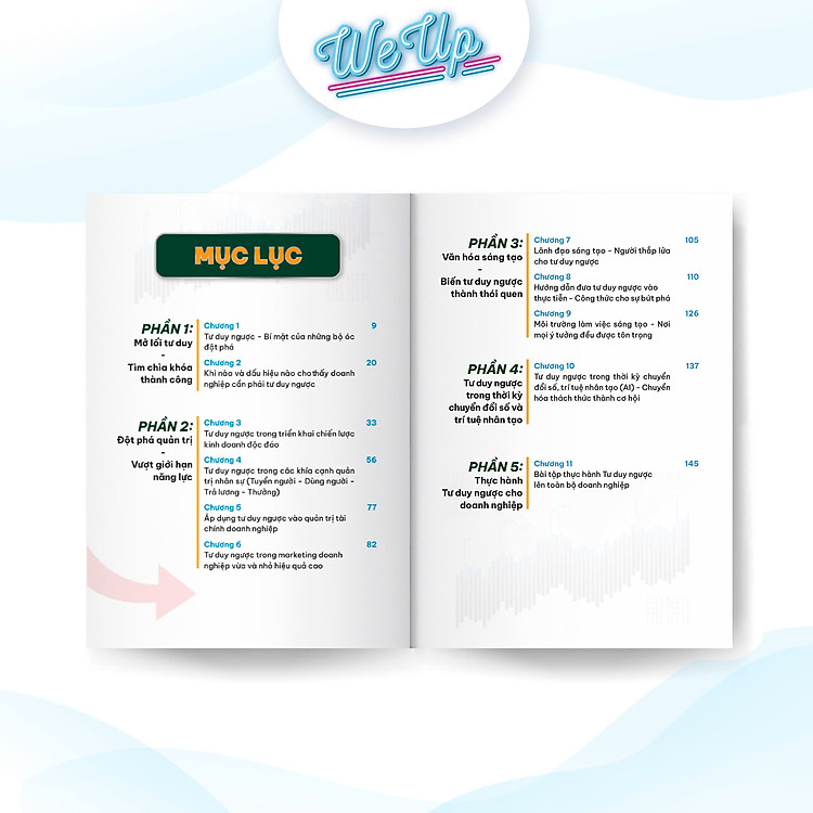 Tư duy ngược trong quản trị doanh nghiệp - Ảnh 3