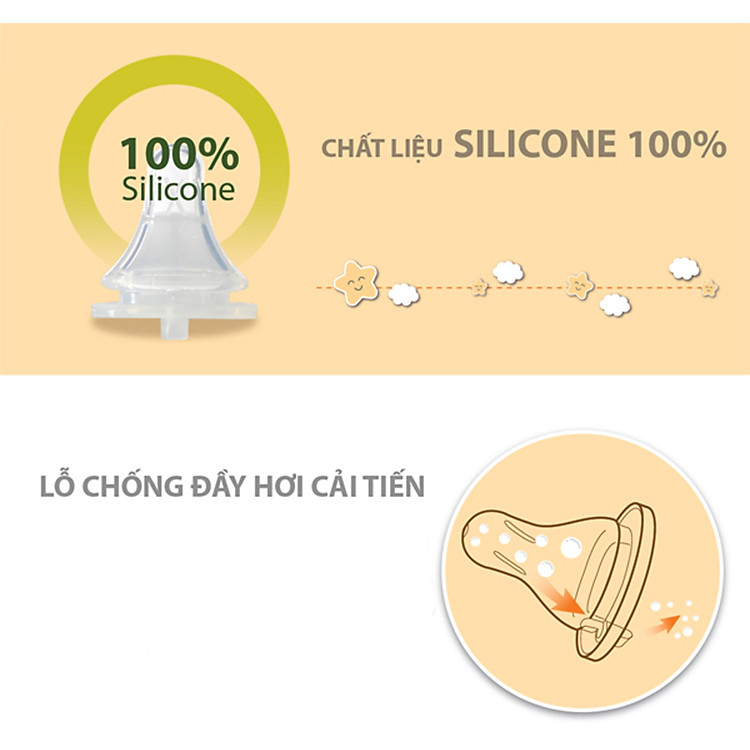 Mua Núm Vú Cổ Hẹp Wesser Size M Đảm bảo Ưu đãi - Hình ảnh 2