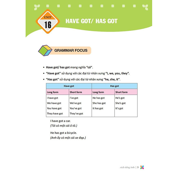 Primary Grammar - Ngữ Pháp Tiếng Anh Theo Chủ Đề (Lớp 3 - Tập 2) - Ảnh 2