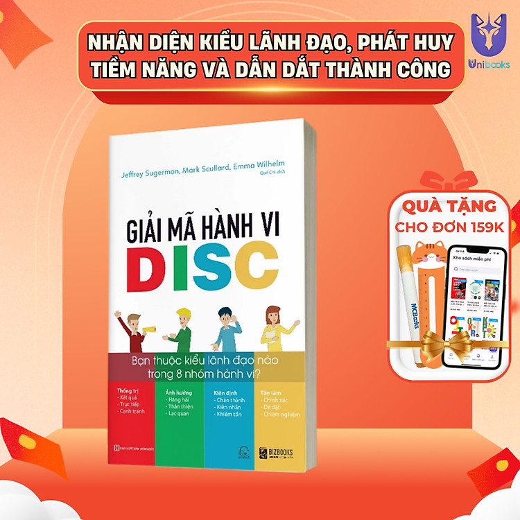 Giải Mã Hành Vi DISC: Bạn Thuộc Kiểu Lãnh Đạo Nào Trong 8 Nhóm Hành Vi?