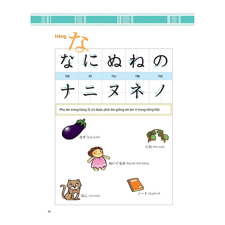 Tiếng Nhật Thật Đơn Giản Dành Cho Người Mới Bắt Đầu - Ảnh 3