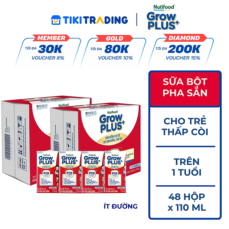 Thùng SBPS Nutifood GrowPLUS+ ít đường Suy Dinh Dưỡng - Tăng Cân, Tăng Chiều Cao (48 Hộp x 110ml)