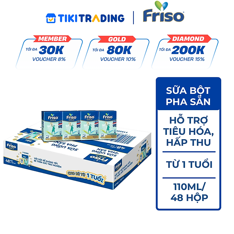 Thùng 48 Hộp Sữa Bột Pha Sẵn Friso Gold Rtd Vani (48 Hộp X 110ml)