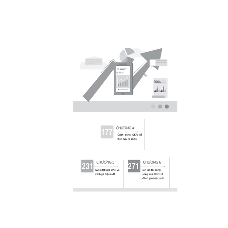 Okr - Công Cụ Quản Lý Nhân Sự Chuyên Nghiệp - Ảnh 5
