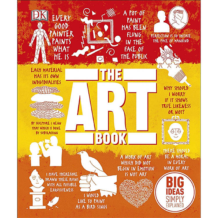 Sách The Art Book