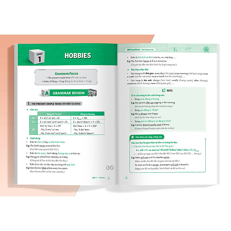 Ngữ Pháp Tiếng Anh Nâng Cao Lớp 7 (2 Tập) - Ảnh 3